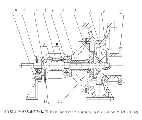 RY风冷式蜜桃网站入口在线进入结构简图